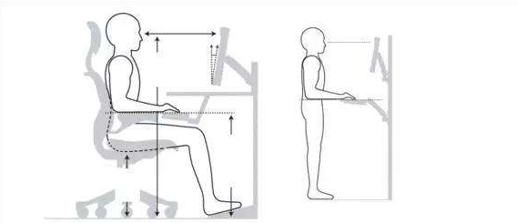 Ketinggian tempat duduk yang tepat